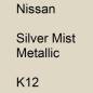 Preview: Nissan, Silver Mist Metallic, K12.